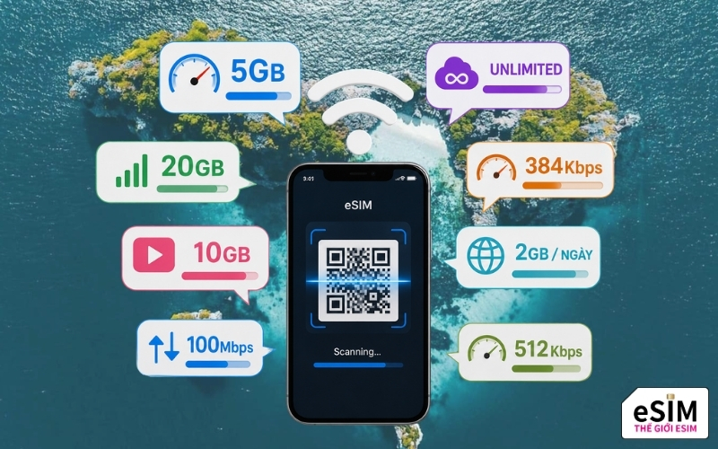 Chọn đúng gói eSIM Thái Lan giúp kết nối ổn định, phù hợp mọi nhu cầu sử dụng internet